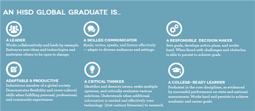 Global Graduate 